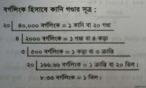 বর্গলিংক হিসাবে কানি গণ্ডার সূত্র 