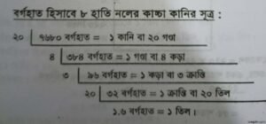 বর্গলিংক হিসাবে কানি গণ্ডার সূত্র 